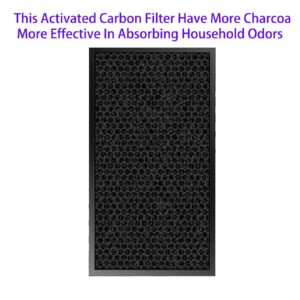 PM1556 Replacement Filter Fit for COLZER PM1556, 4-In-1 Composite Filters (2 Set)