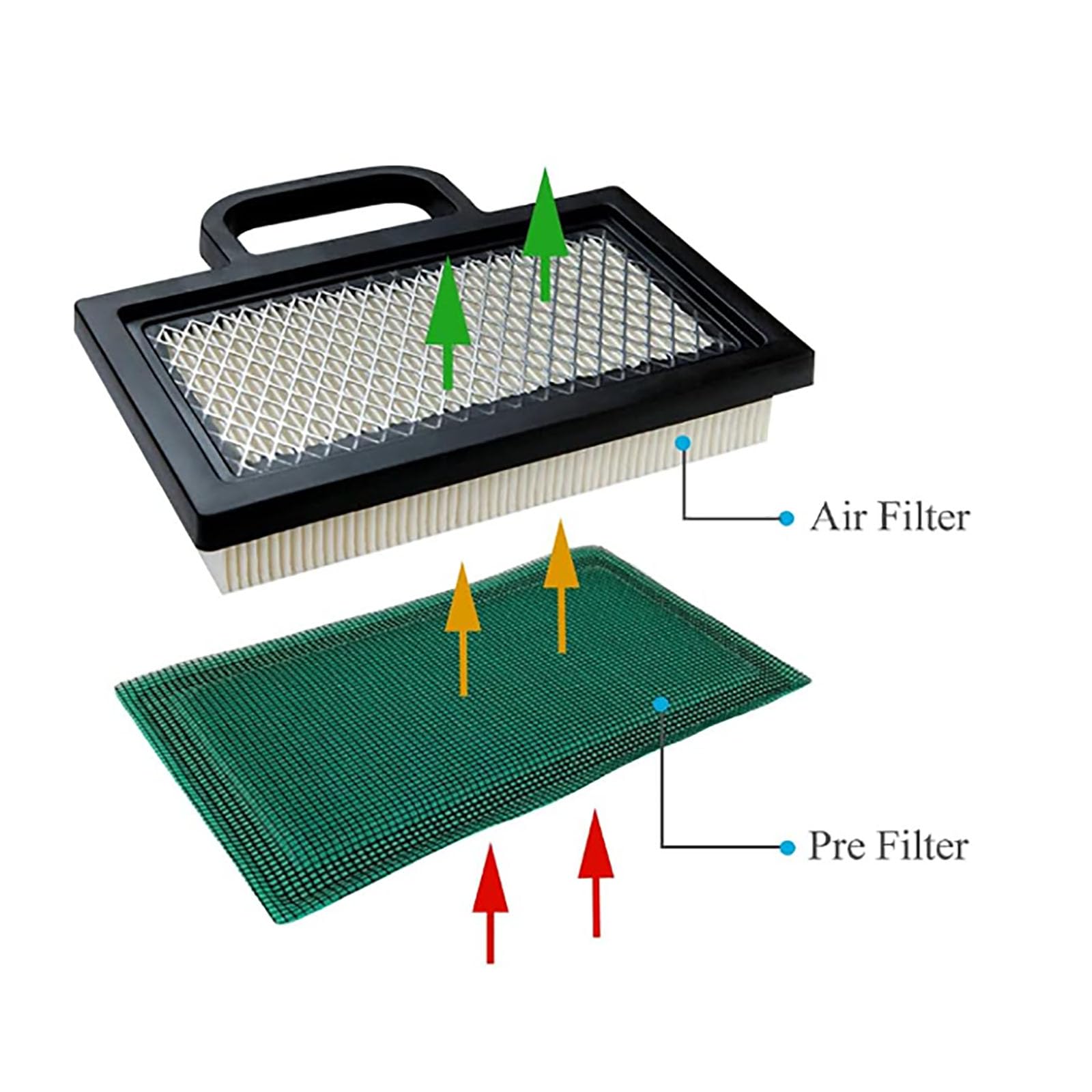 Fremnily 499486 Air Filter,492932 Oil Filter with 691035 Fuel Filter Tune up Kit Compatible with Briggs and Stratton intek V-Twins Lawn Mower Tractor 18-26 HP