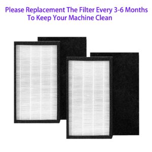 PM1556 Replacement Filter Fit for COLZER PM1556, 4-In-1 Composite Filters (2 Set)