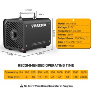 VIARRTCO Ozone Machine Generator 30000mg/h - 6000+ Sq. Ft. Ozone Machine Odor Removal for Home and Car with 120min timer All Metallic Black