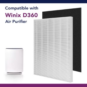 D360 Replacement Filter D3 Compatible with Winix D360 Air Purifier: True HEPA D360 Filter and 4 Carbon Pre Filters - Replacement Part 1712 0101 02 Filter D360