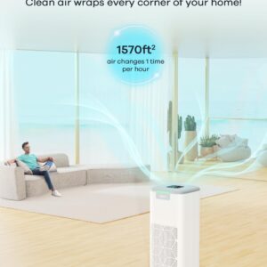 WELOV Air Purifiers for Home Large Room: H13 HEPA Air Purifiers for Pet Allergy, 1570 Sq Ft Coverage Air Quality Monitor Removes Pet Hair Dander Pollen Smoke Dust Mold, 23dB Air Purifiers for Bedroom