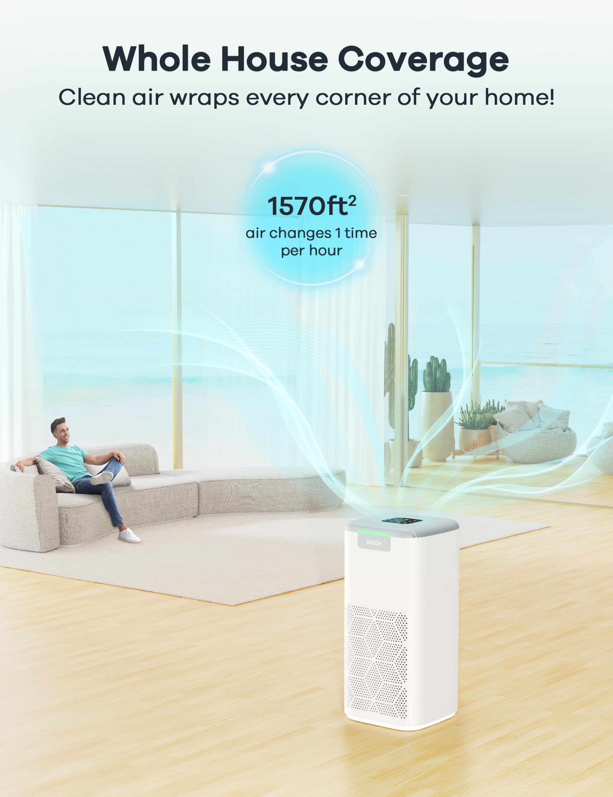 WELOV Air Purifiers for Home Large Room: H13 HEPA Air Purifiers for Pet Allergy, 1570 Sq Ft Coverage Air Quality Monitor Removes Pet Hair Dander Pollen Smoke Dust Mold, 23dB Air Purifiers for Bedroom