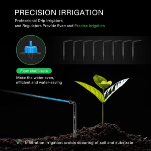 VIVOSUN Professional Automatic Drip Irrigation Kits, 15W Output, All in One Professional Grow Kit- Includes Pump, Timer and Regulator, 8 Drip Emitters Garden Plant Watering System Indoor Outdoor