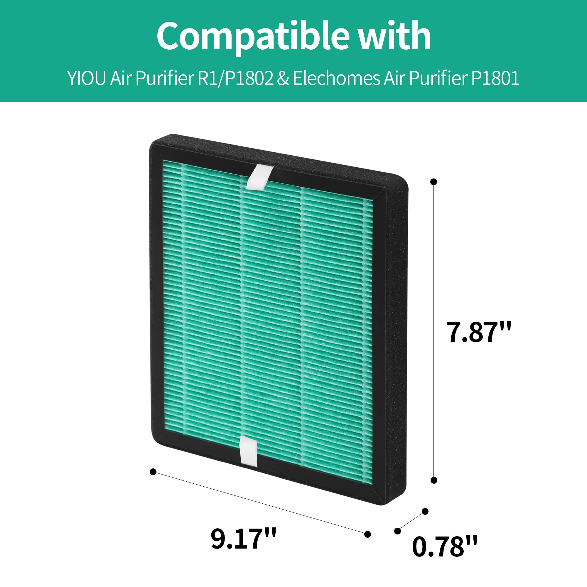 GoKBNY 4-Pack R1/P1801/P1802 True HEPA Replacement Filter Compatible with YIOU Purifier R1/P1802 & Elechomes Purifier P1801, 3-in-1 Filters- Deep Green