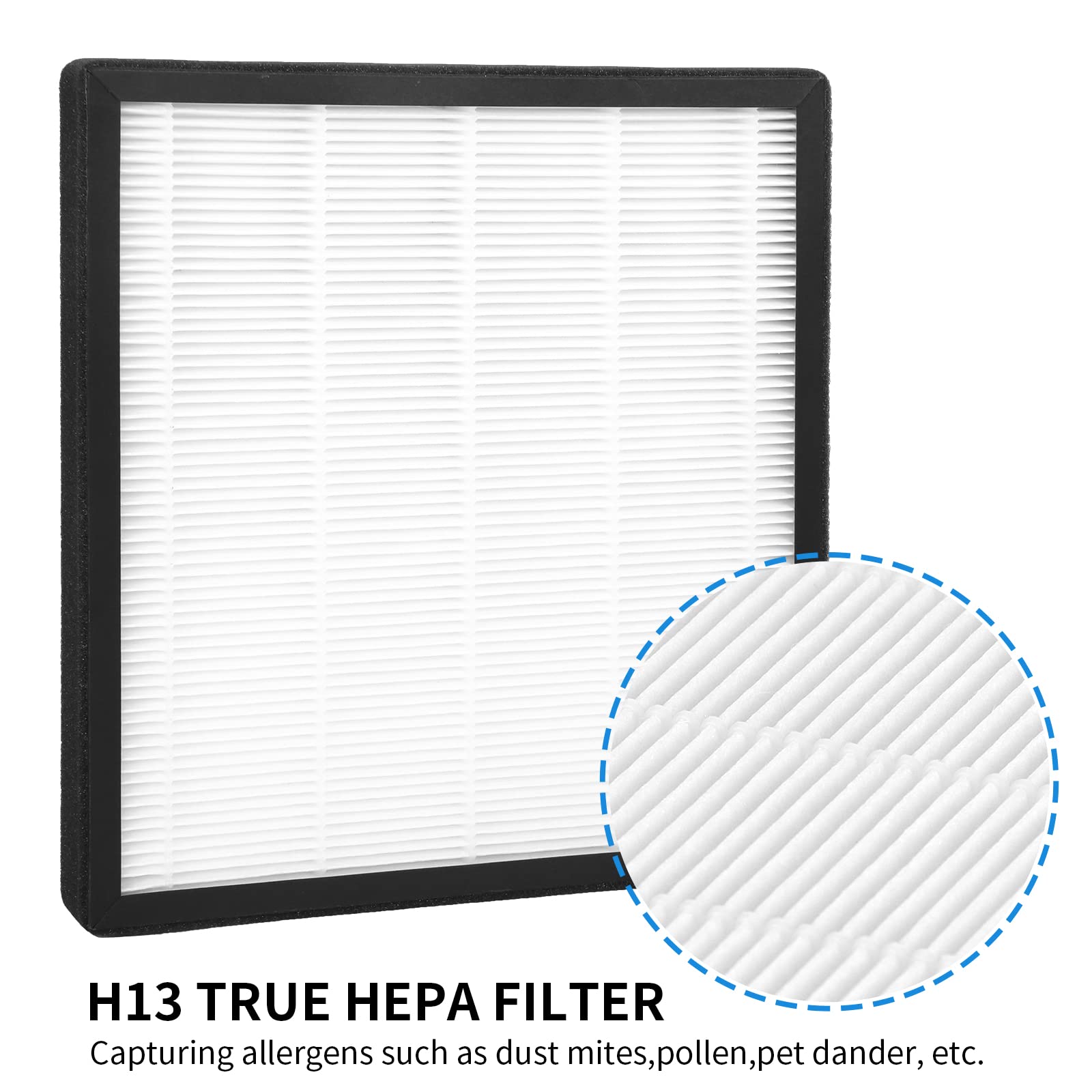 GoKBNY 2-Set HJ-H23 Replacement Filter Compatible with Hejiko HJ-H23 Purifier, 2 True H13 HEPA Filters + 2 Activated Carbon Filters