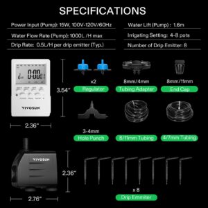 VIVOSUN Professional Automatic Drip Irrigation Kits, 15W Output, All in One Professional Grow Kit- Includes Pump, Timer and Regulator, 8 Drip Emitters Garden Plant Watering System Indoor Outdoor