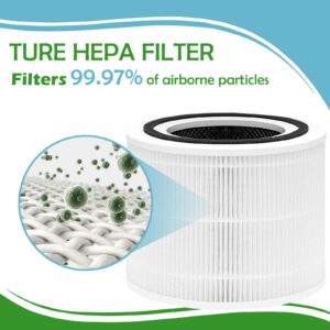 Carmerny 14 True HEPA Filters Replacement Compatible with 240 Air Cleaner Purifier, 2 Pack