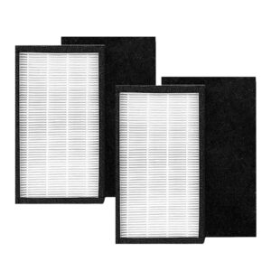 pm1556 replacement filter fit for colzer pm1556, 4-in-1 composite filters (2 set)