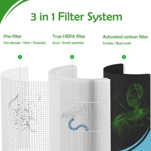 Carmerny 14 True HEPA Filters Replacement Compatible with 240 Air Cleaner Purifier, 2 Pack