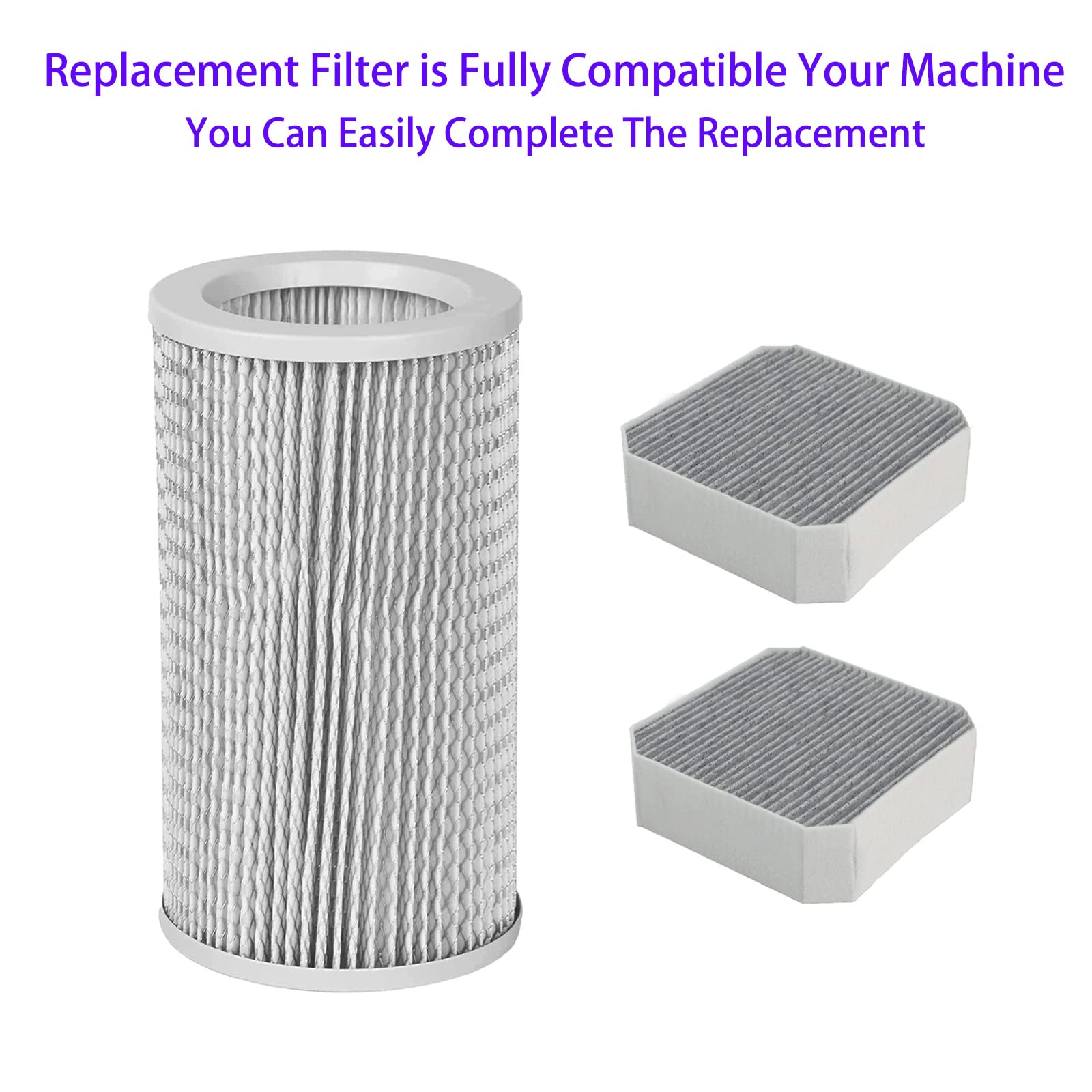 3 Pack Replacement Filters Set for Molekule Air Purifier, Include 1 Pack PECO-Filter and 2 Pack Pre-Filter