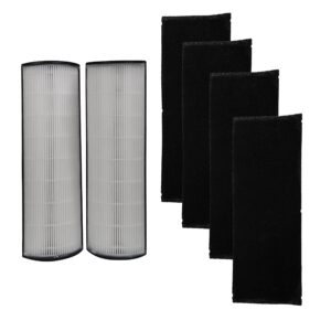 filter-monster – replacement hepa filters with pre-filters set, 2 pack - compatible with purezone model peairtwr elite 4-in-1 air purifier