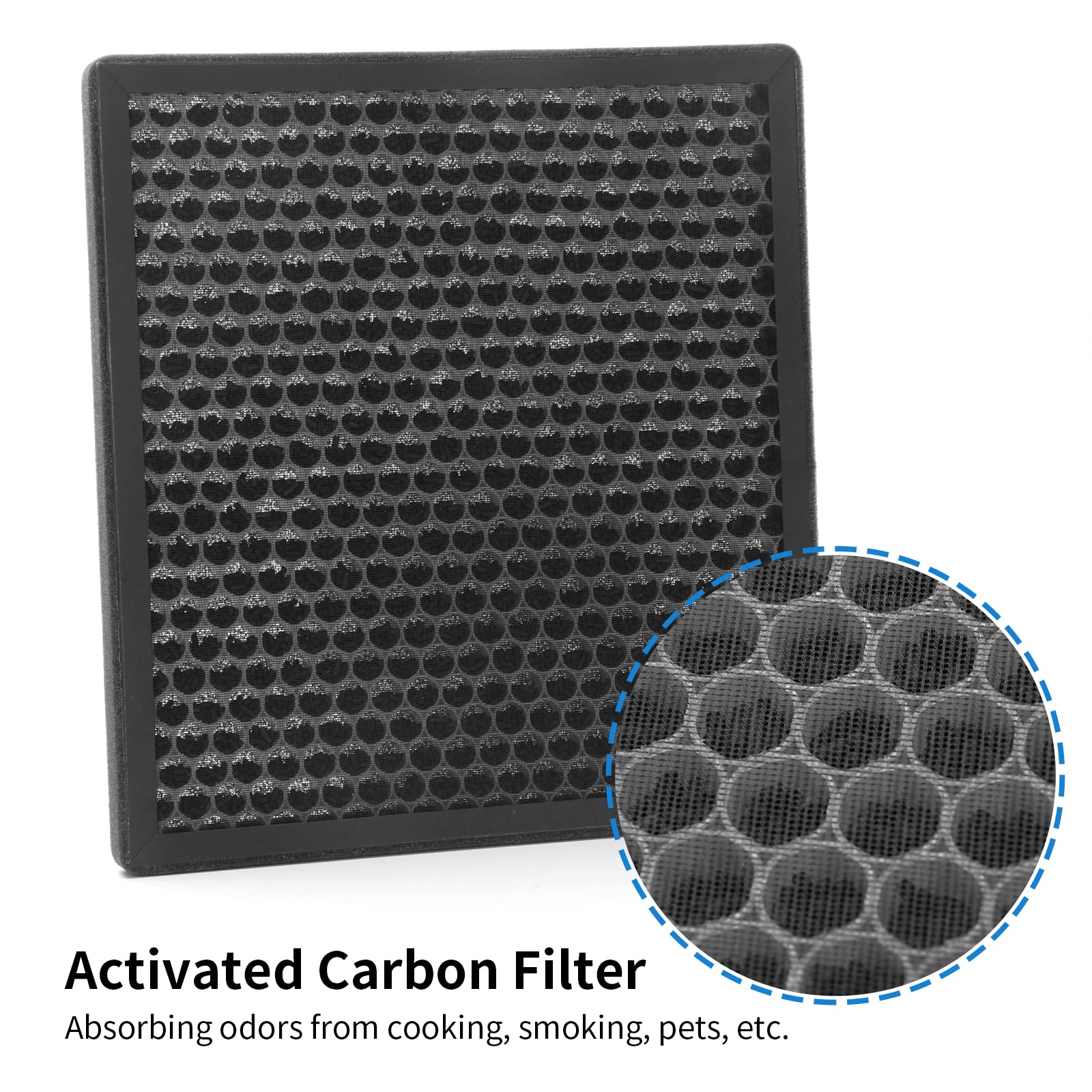 GoKBNY 2-Set HJ-H23 Replacement Filter Compatible with Hejiko HJ-H23 Purifier, 2 True H13 HEPA Filters + 2 Activated Carbon Filters