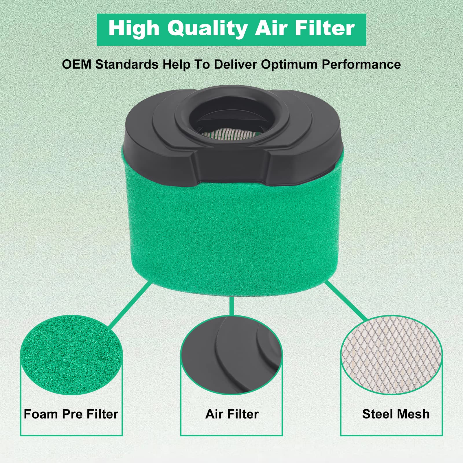 TIANYAN Air Filter Compatible with BS 792105 276890 4163205 4163206 44H777 Lawn Mower Air filter with Pre Filter(2PCS)