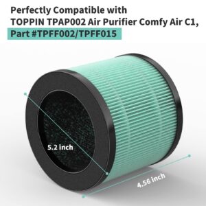 GoKBNY TPAP002 True HEPA Replacement Filter, Compatible with TOPPIN TPAP002 HEPA Purifier Comfy Air C1, Part# TPFF002, 4-IN-1 Filters（4-Pack）