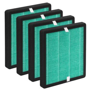 gokbny 4-pack r1/p1801/p1802 true hepa replacement filter compatible with yiou purifier r1/p1802 & elechomes purifier p1801, 3-in-1 filters- deep green