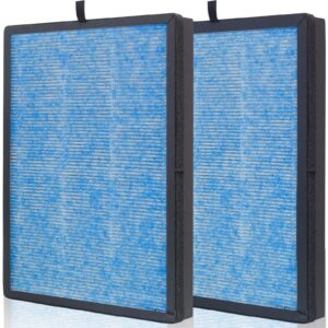 WOCASE AP1002 H13 True HEPA Replacement Filter, Compatible with AP1002 Air Purifier and Pure Morning APH230C Air Purifier, Compare to AP1002-RF, 2Pack