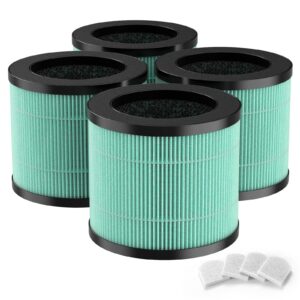 gokbny tpap002 true hepa replacement filter, compatible with toppin tpap002 hepa purifier comfy air c1, part# tpff002, 4-in-1 filters（4-pack）