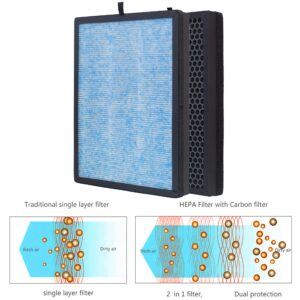 WOCASE AP1002 H13 True HEPA Replacement Filter, Compatible with AP1002 Air Purifier and Pure Morning APH230C Air Purifier, Compare to AP1002-RF, 2Pack