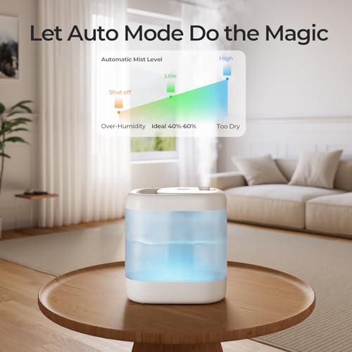 Homvana Humidifiers for Bedroom, 5L Super Easy to Clean Top Fill Auto Adapt Cool Mist Humidifier for Bedroom Plants Baby Kids for Home (Never Leaking Design), Quiet 40H Runtime, Essential Oil Diffuser