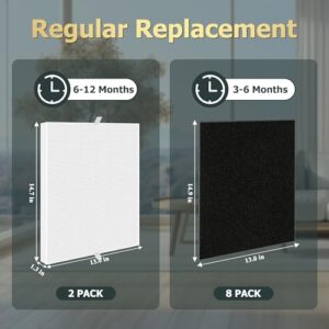 Improvedhand AP-1512HH Replacement Filter for Coway Airmega 200m series AP-1512HH AP-1518R AP-1519P, 2 Pack H13 True High Efficiency Filter & 6 Pack Activated Carbon Pre-Filter, Replace Part # 3304899