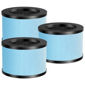 ecleanfy mk-01 mk-06 tz-k1 dh-jh01 replacement filter compatible with mk-01 mk-06, tolife tz-k1, kloudi dh-jh01, pomoron mj001h/mj012h air purifi-er, 3 pack