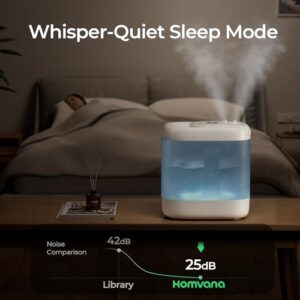 Homvana Humidifiers for Bedroom, 5L Super Easy to Clean Top Fill Auto Adapt Cool Mist Humidifier for Bedroom Plants Baby Kids for Home (Never Leaking Design), Quiet 40H Runtime, Essential Oil Diffuser