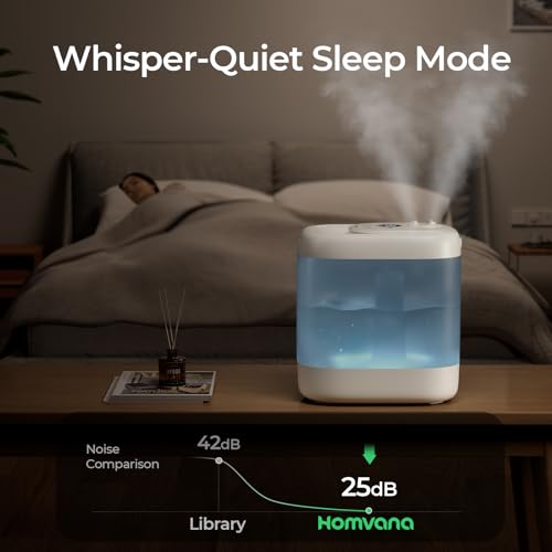 Homvana Humidifiers for Bedroom, 5L Super Easy to Clean Top Fill Auto Adapt Cool Mist Humidifier for Bedroom Plants Baby Kids for Home (Never Leaking Design), Quiet 40H Runtime, Essential Oil Diffuser