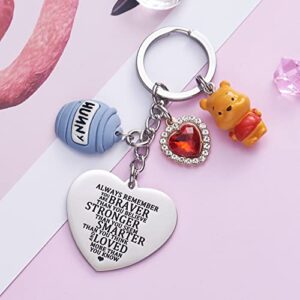 Melix Home Pooh Bear Stuff Keychain Inspirational Gifts You Are Braver Than You Believe Friendship Gift Pooh Bear Keychains