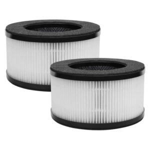 smilyan bs-01 true hepa replacement filter compatible with slevoo bs-01 air purifier, 3-in-1 bs01 air filter replacement,2 pack (not fit for bs-03)