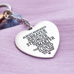 Melix Home Pooh Bear Stuff Keychain Inspirational Gifts You Are Braver Than You Believe Friendship Gift Pooh Bear Keychains