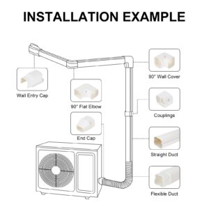 Kalkehay 3" W x 16.1Ft L Line Set Cover Kit for Ductless Mini Split Air Conditioners, PVC Decorative Cover for Central AC and Heat Pump Systems Tubing Cover