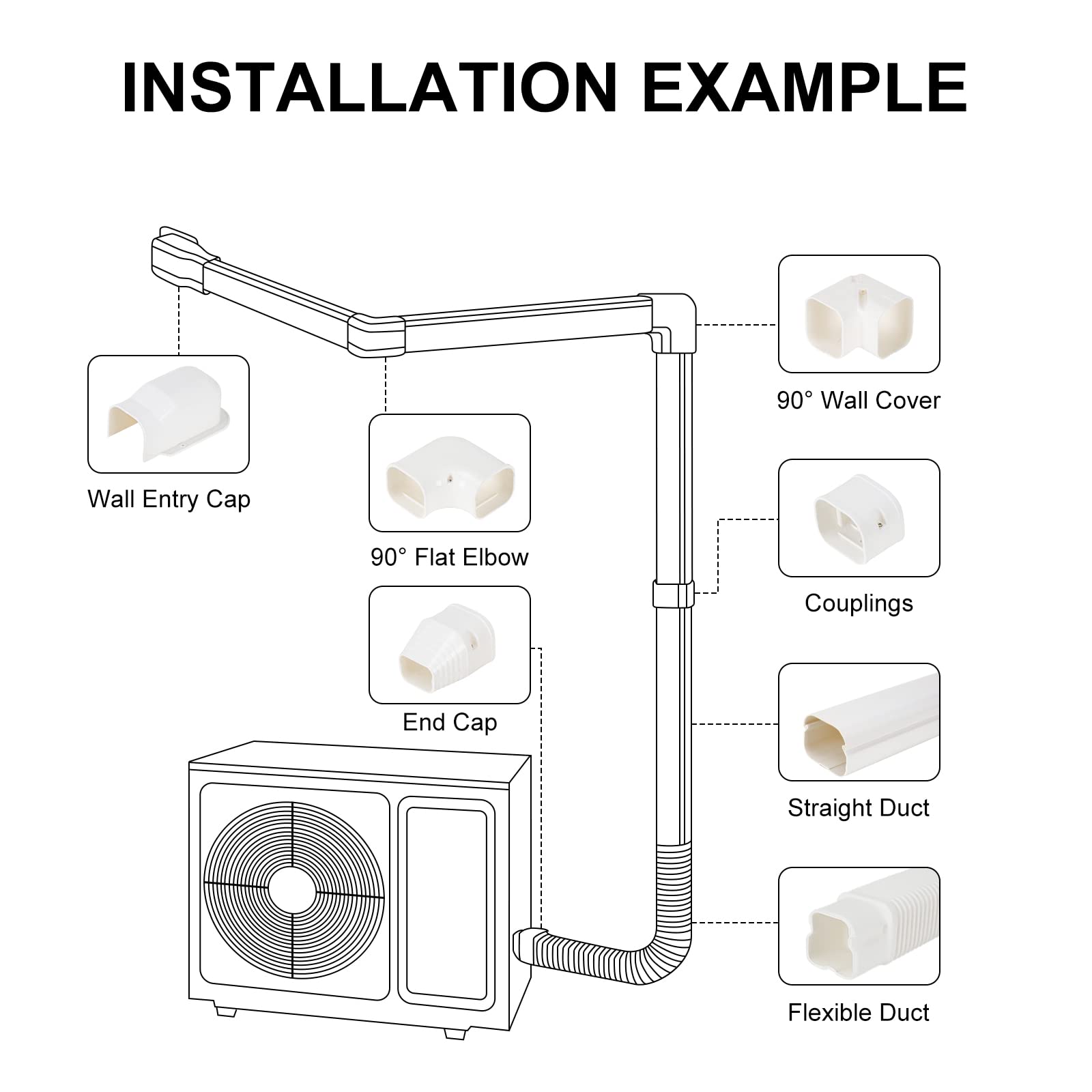 Kalkehay 3" W x 16.1Ft L Line Set Cover Kit for Ductless Mini Split Air Conditioners, PVC Decorative Cover for Central AC and Heat Pump Systems Tubing Cover