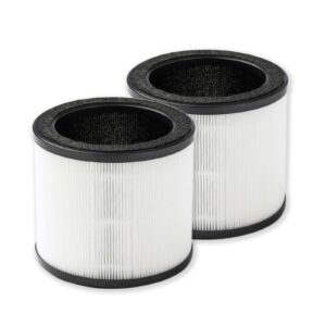 pureburg replacement filter compatible with holmes hpa360w 360° & bionaire true hepa 360° air purifier, 2-pack h13 hepa activated carbon 2-in-1 4-stage filtration