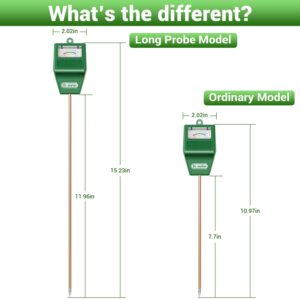 Dr.meter Soil Moisture Meter Tester for Plants, Long Probe Hygrometer Moisture Sensor for Houseplants Indoor Outdoor Garden Lawn Use - Plant Water Gauge Test Kit - No Battery Needed - Gardening Gifts