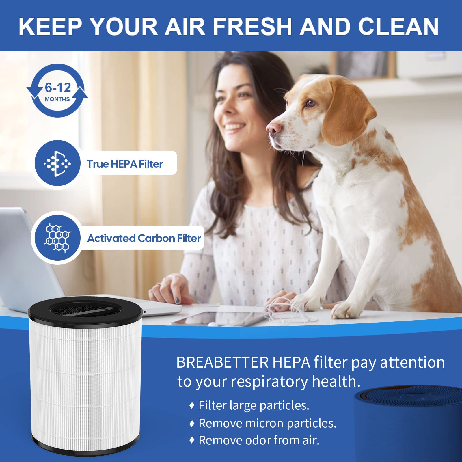 Breabetter 1-Pack Mod Jr. True HEPA Filter Replacement Compatible with Mod Jr. Purifier（Model Mod Jr.）, 3-in-1 True HEPA Filter