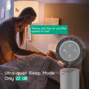 Afloia Air Purifiers, Normal and Smart WiFi Air Purifiers for Home Large Room