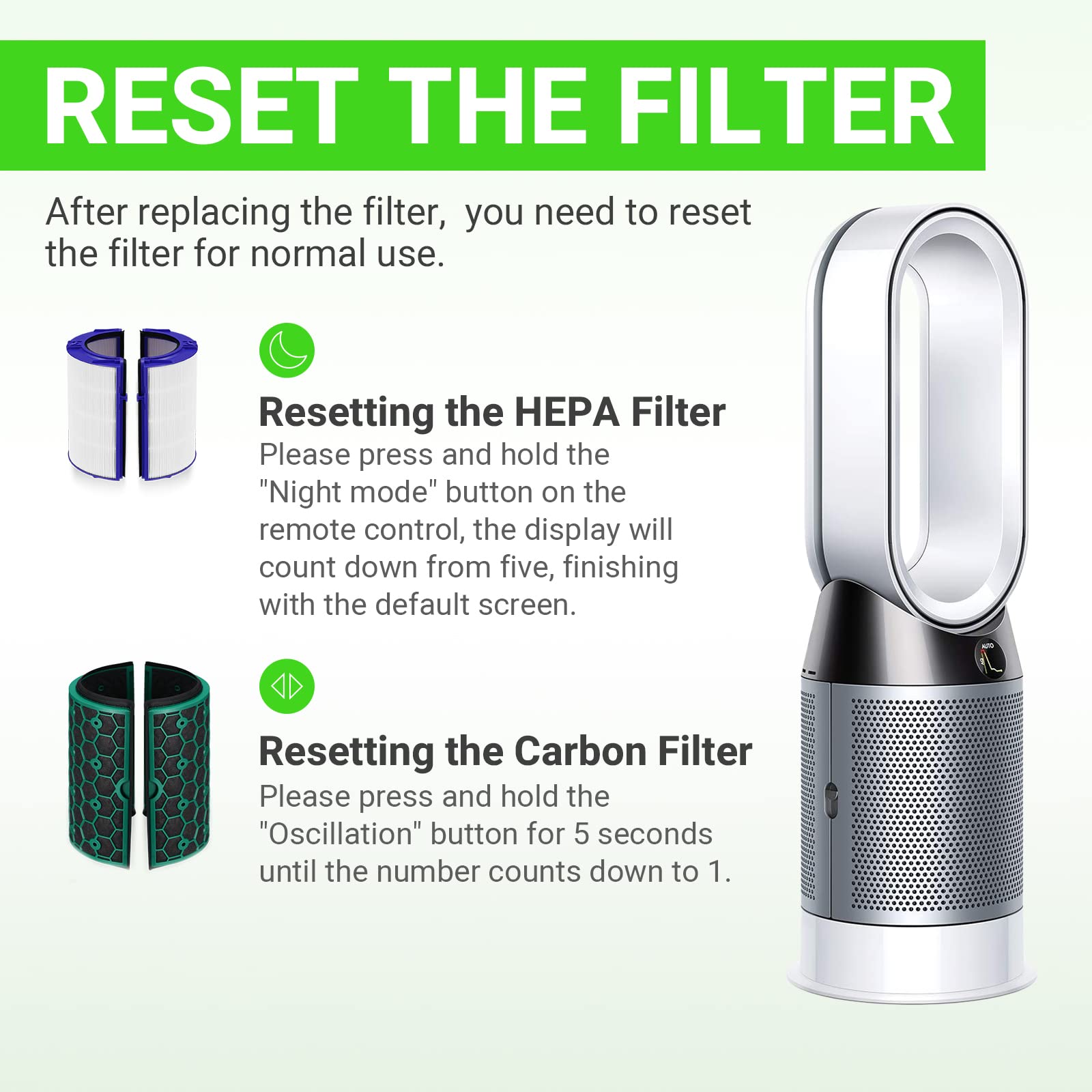 Replacement Filter for Dyson HP04 TP04 DP04 TP05 DP05, Housmile Hepa Filter Replacement for Dyson TP04 Filter, 3-in-1 High-Efficiency Activated Carbon 360° Combi Glass Pure Cool Fan Filter