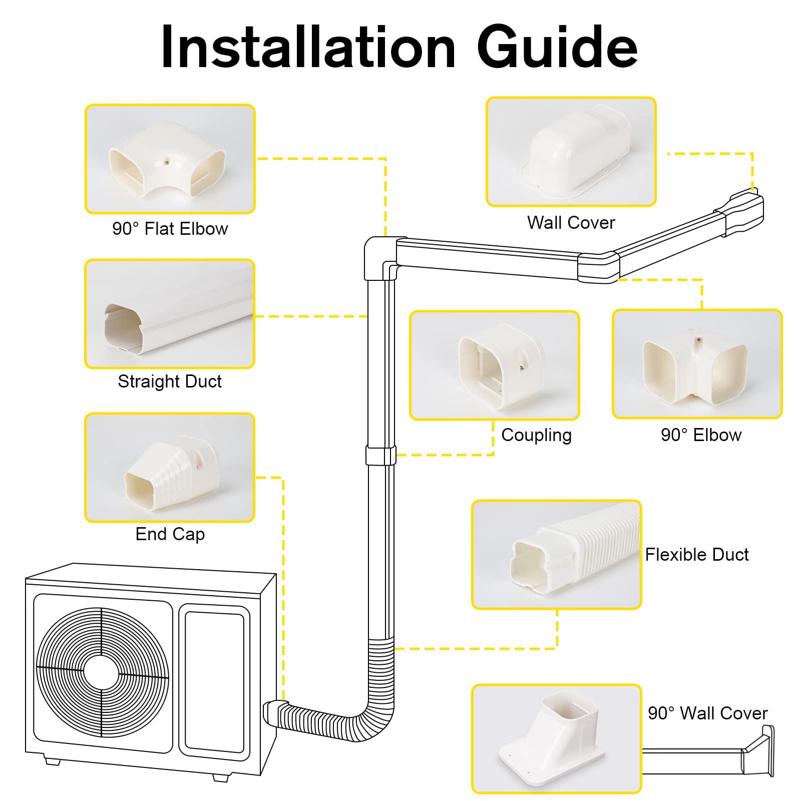 GUEQUITLEX 3" W 16.1 Ft Line Set Cover Kit for Mini Split Air Conditioner Decorative PVC Line Cover Kit for Central Air Conditioner Mini Split AC Cover for Outside Heat Pumps Tubing Cover