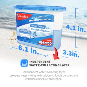 Vacplus Moisture Absorbers 12 Pack, 10.5 Oz, Humidity Absorber Boxes Attracts Extra Moisture from Your Bathroom, Closet, Kitchen, Dehumidifier, Odor Eliminator for Closet (Ocean Scent), Light blue