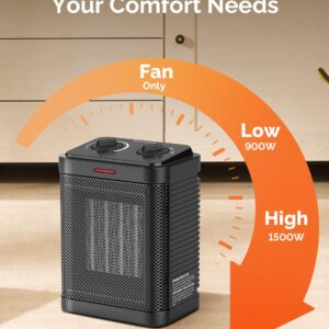 Space Heater for Indoor Use, 1500W PTC Ceramic Heater with Thermostat, Small Space Heater 2S Rapid Heating, 3 Modes, Electric Portable Heater with Safety Protection for Bedroom, Quiet Office