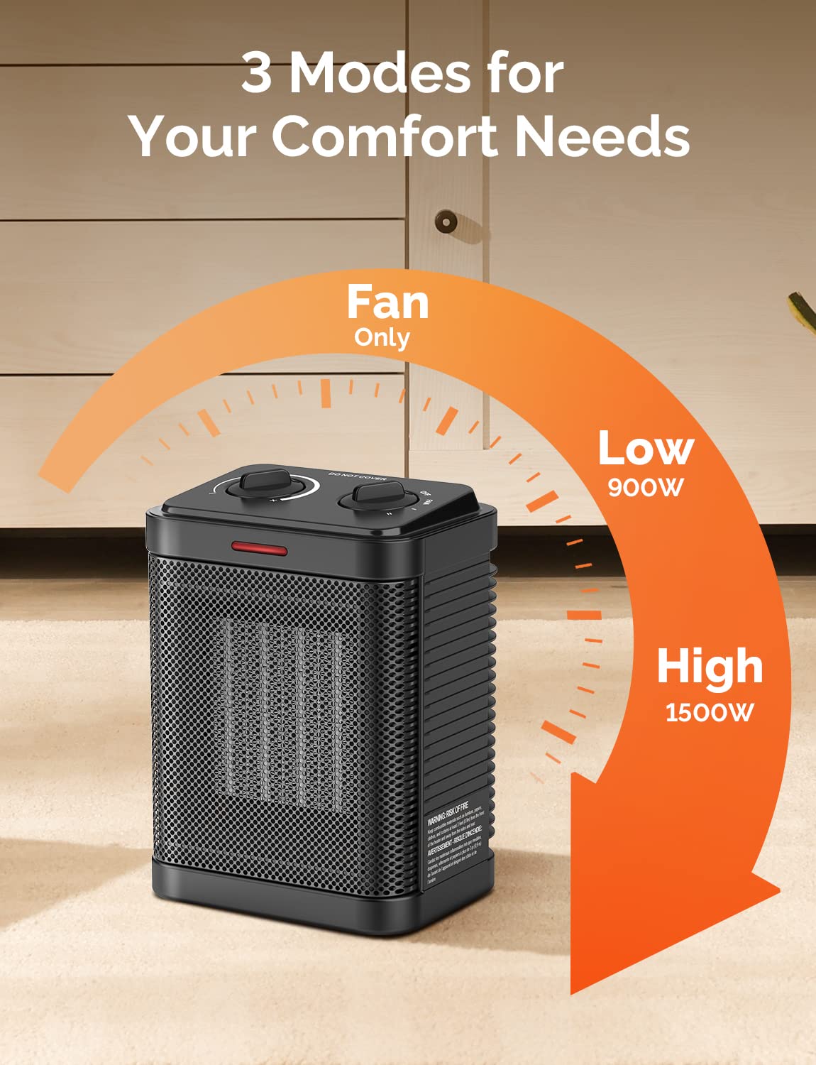 Space Heater for Indoor Use, 1500W PTC Ceramic Heater with Thermostat, Small Space Heater 2S Rapid Heating, 3 Modes, Electric Portable Heater with Safety Protection for Bedroom, Quiet Office