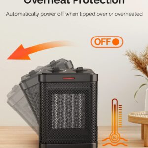 Space Heater for Indoor Use, 1500W PTC Ceramic Heater with Thermostat, Small Space Heater 2S Rapid Heating, 3 Modes, Electric Portable Heater with Safety Protection for Bedroom, Quiet Office