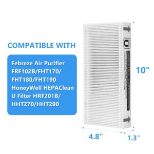 GoKBNY 4-Pack FRF102B True HEPA Replacement Filter Compatible with Febreze FRF102B/FHT170/FHT180/FHT190 Purifiers and Honey-Well HEPAClean U Filter HRF201B/HHT270/HHT290 Purifiers