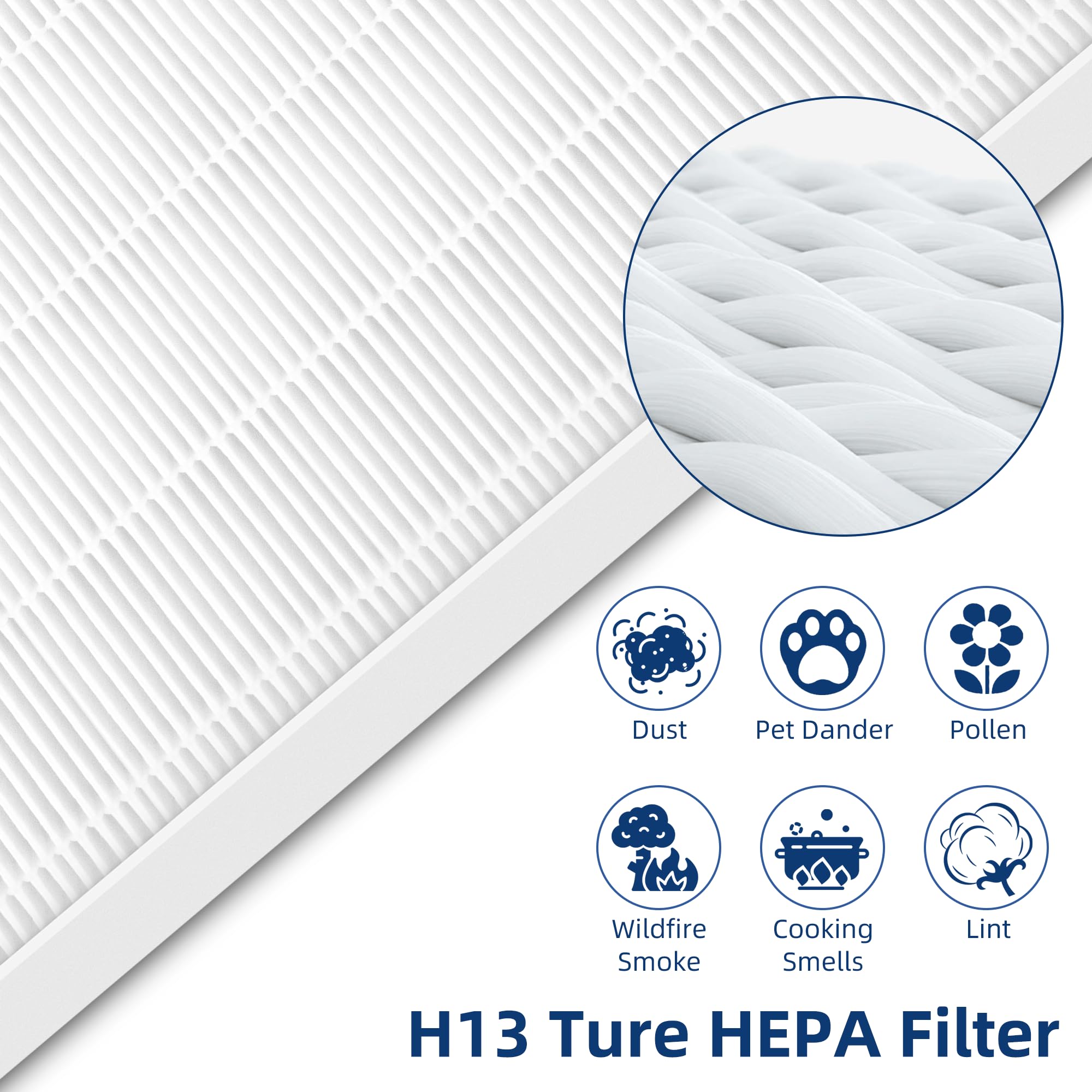 APPLIANCEMATES C545 HEPA Replacement Filter S for Winix C545 Air Purifier,Replace for Winix Filter S 1712-0096-00 and 2522-0058-00, 4-Pack H13 Ture HEPA Filters