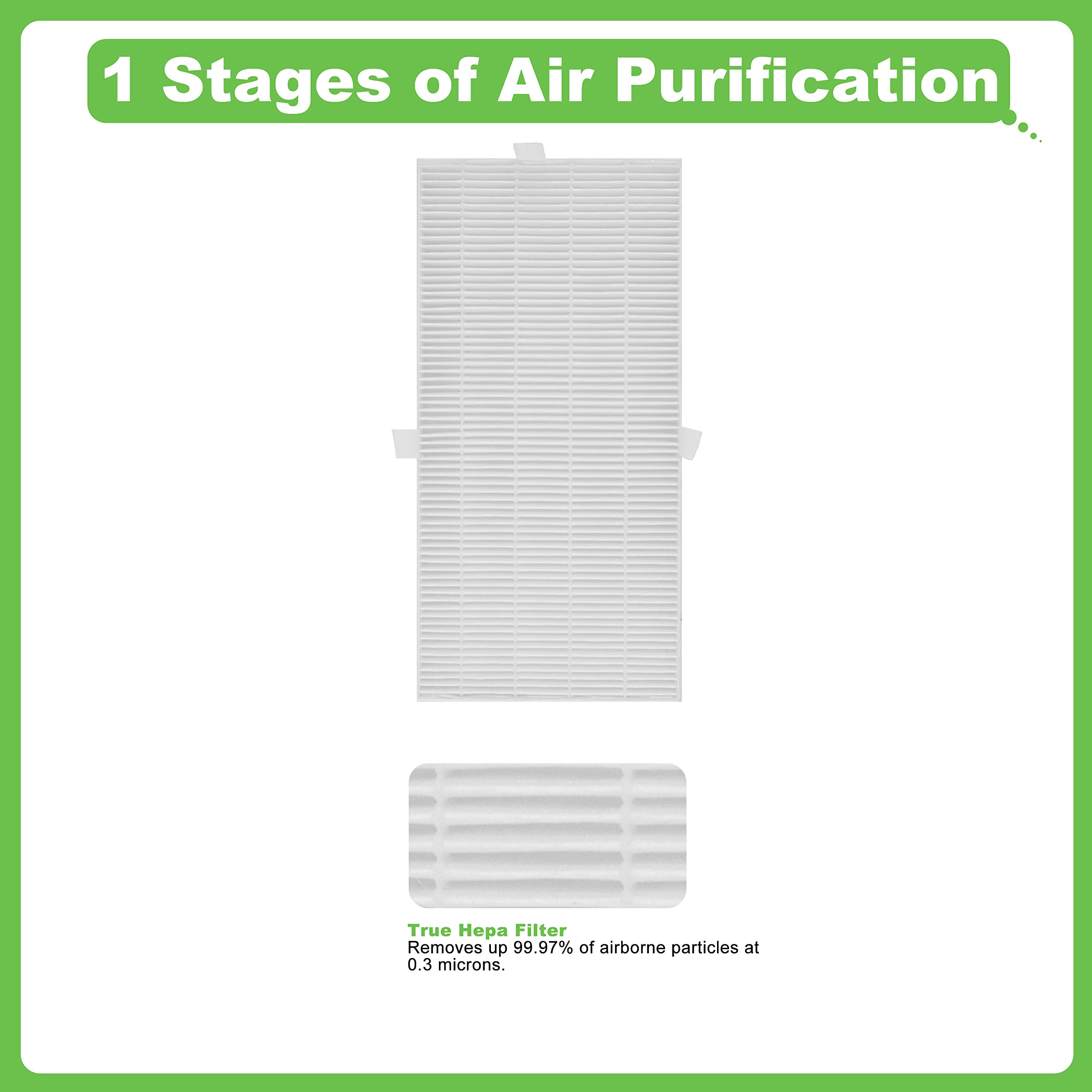 Hichoryer HRF-G Replacement Filter, Compatible with Honeywell HPA020B HPA020 & HPA030B HPA030 & HPA075/080 Series and HPA175/180 Series Air Purifier, Part Number HRF-G1/HRF-G2 2 Pack