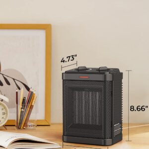 Space Heater for Indoor Use, 1500W PTC Ceramic Heater with Thermostat, Small Space Heater 2S Rapid Heating, 3 Modes, Electric Portable Heater with Safety Protection for Bedroom, Quiet Office