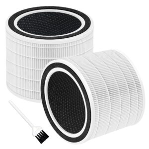 core 200s replacement filter for levoit core 200s smart wifi air purifier, funmit 3-in-1 h13 true hepa filter replacement and high-efficiency activated carbon, part # core 200s-rf, 2 pack