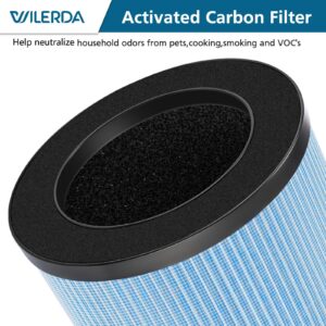 MJ002H Replacement Filter Compatible with POMORON MJ002H Air Purifiers, H13 True Hepa Filter, Activated Carbon, High Performance 4-Layer Filter, Compared Part #MJ002H-RF, 2 Pack