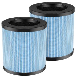 mj002h replacement filter compatible with pomoron mj002h air purifiers, h13 true hepa filter, activated carbon, high performance 4-layer filter, compared part #mj002h-rf, 2 pack